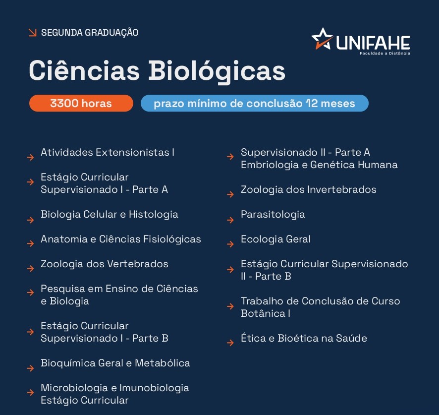 Ciências Biológicas_page-0001