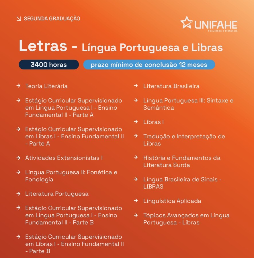 Letras - Língua Portuguesa e Libras_page-0001