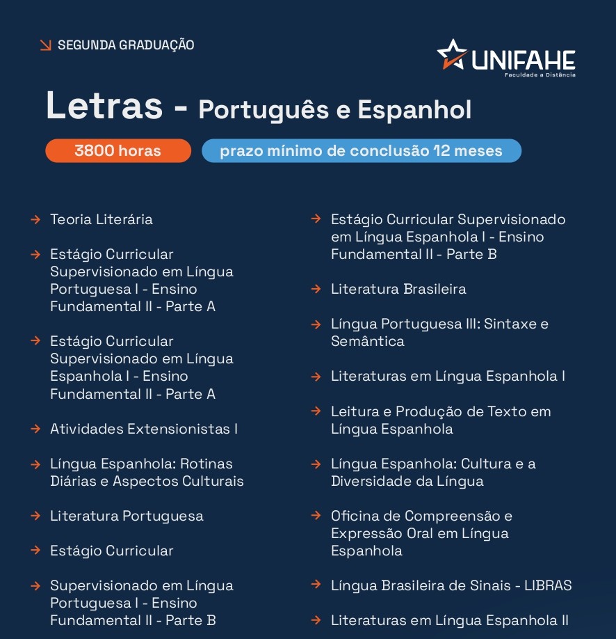 Letras - Português e Espanhol_page-0001